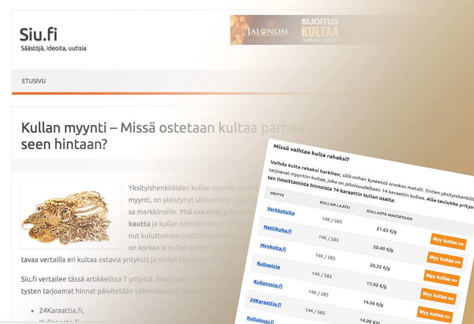 Siu.fi vertailee kullan myyntipaikkoja