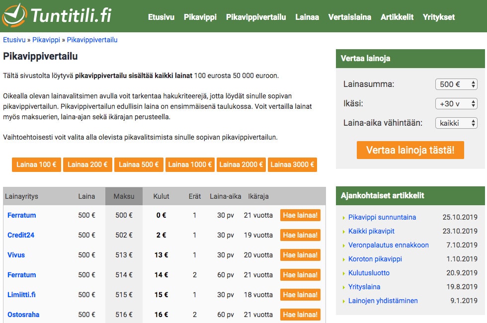 Tuntitili -lainavertailu